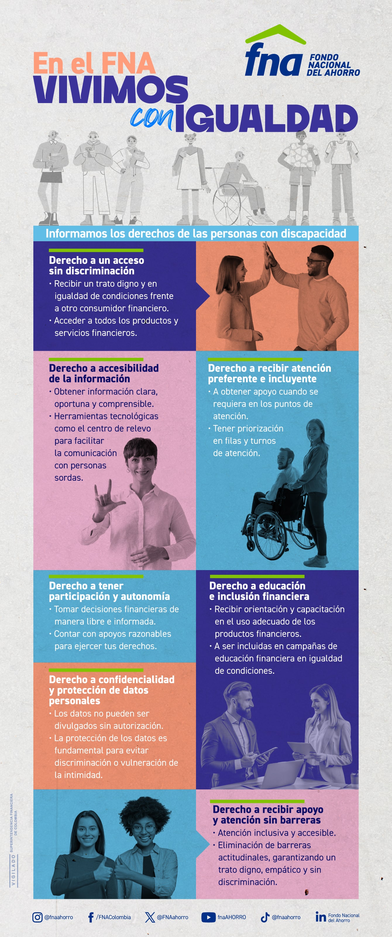 Infografia de los derechos para la igualdad