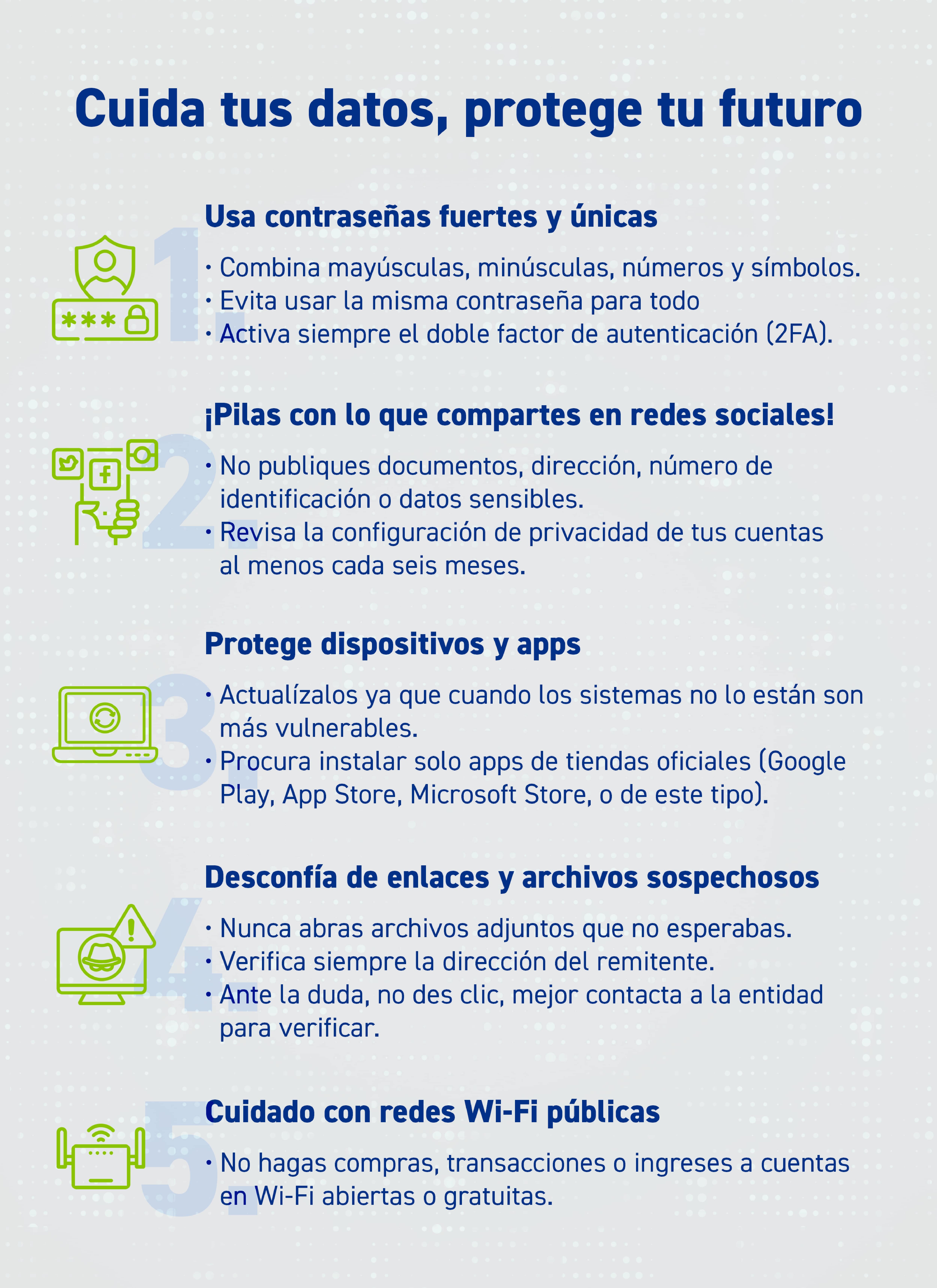 Microcharla Antifraude 3