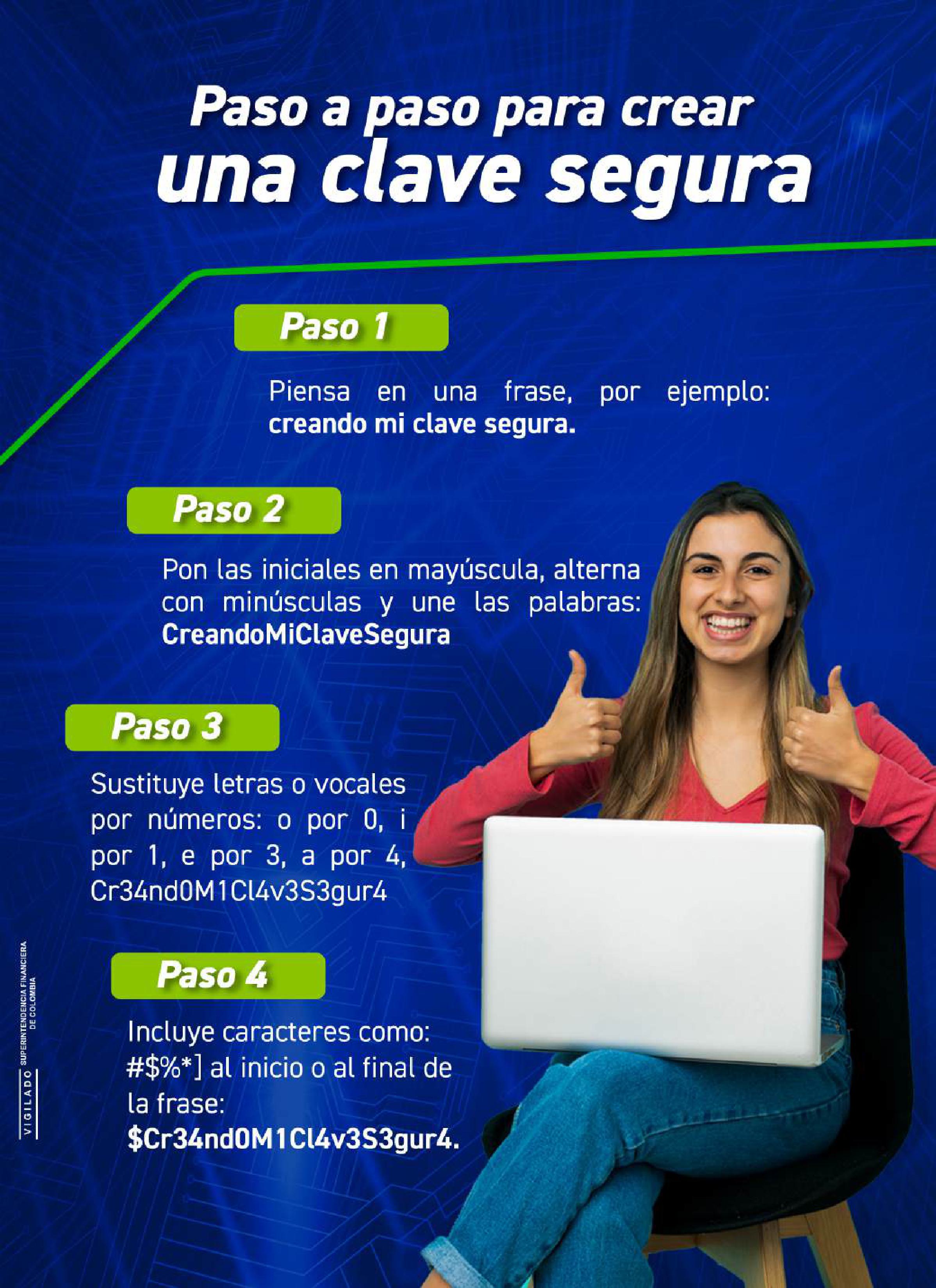 Microcharla Antifraude 7