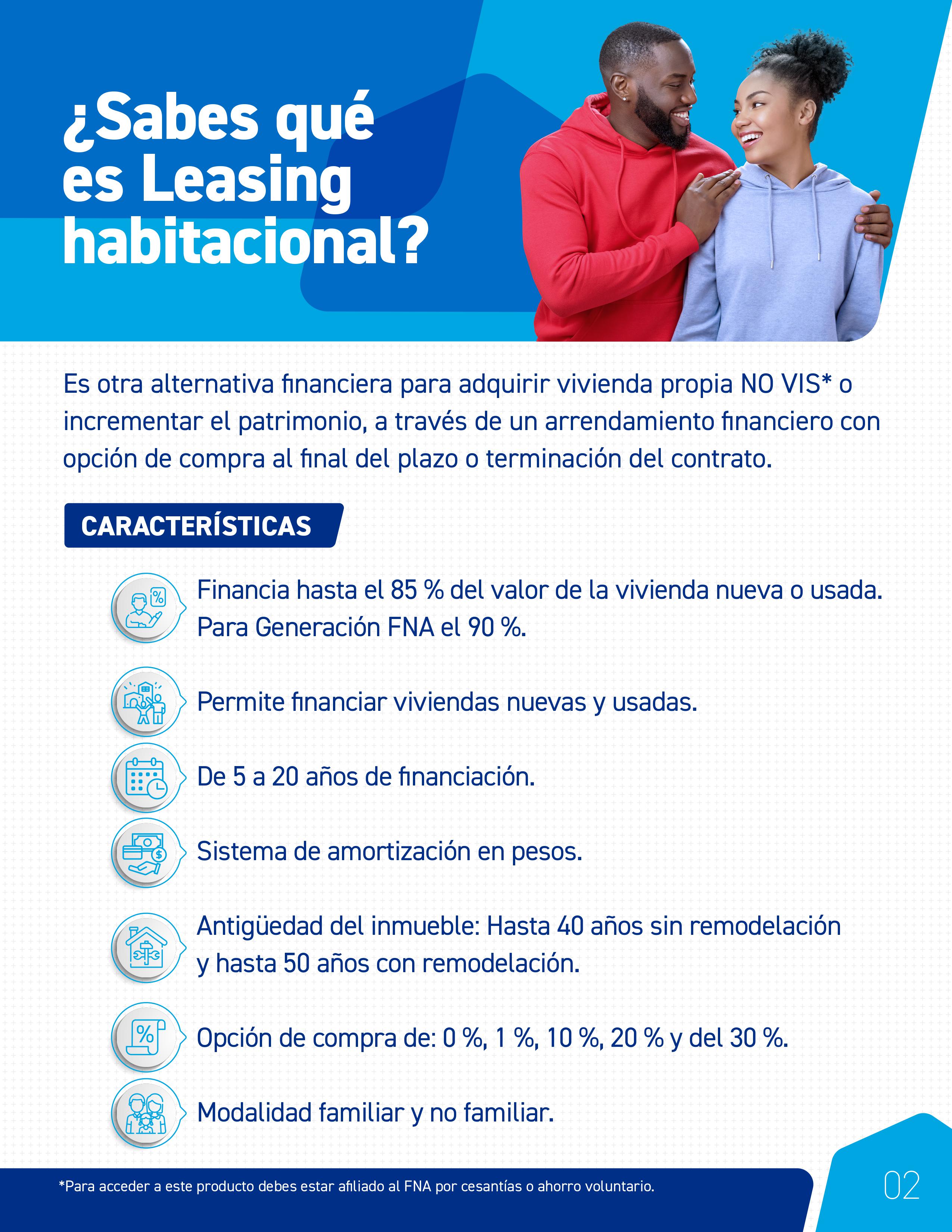 Microcharla Leasing FNA 2