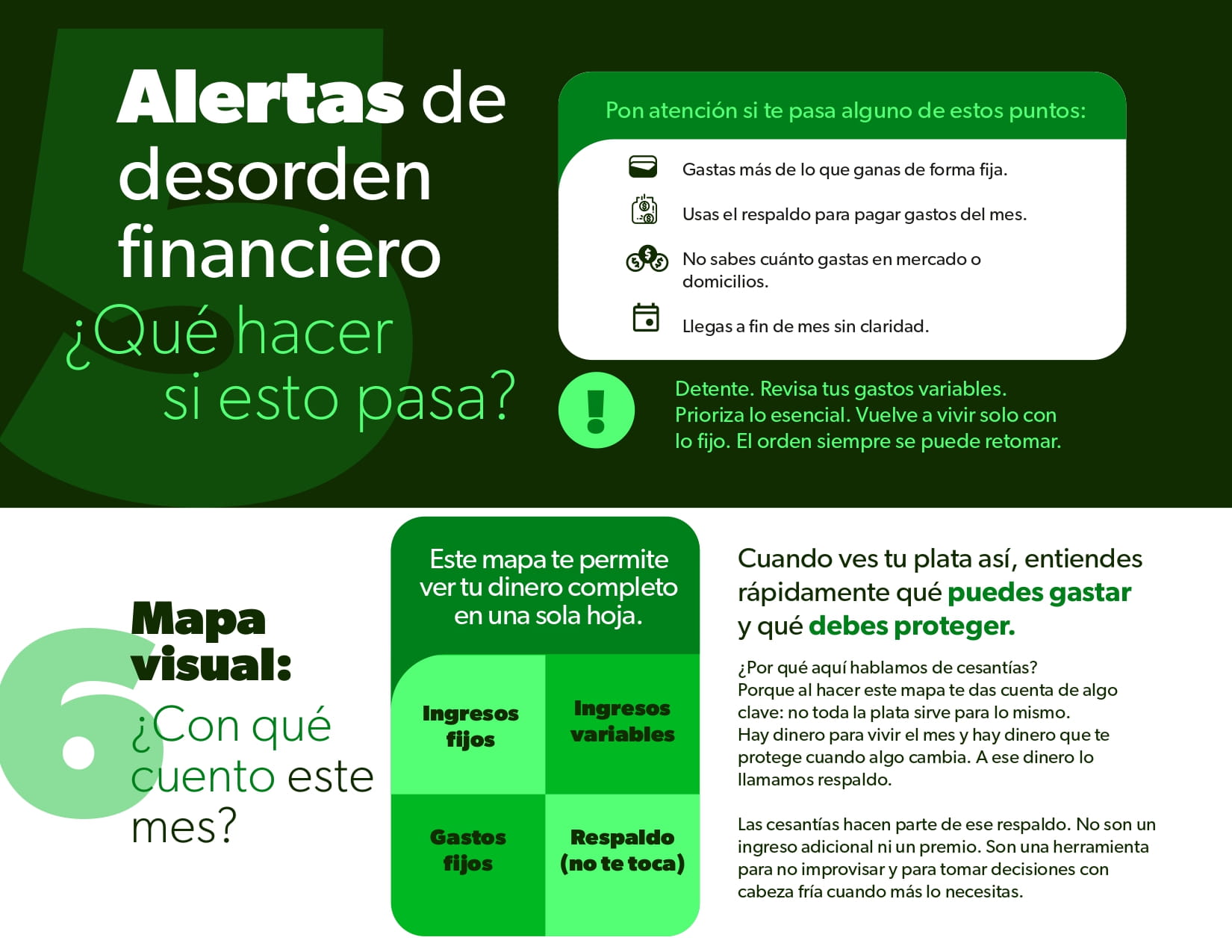 Microcharla Presupuesto 4