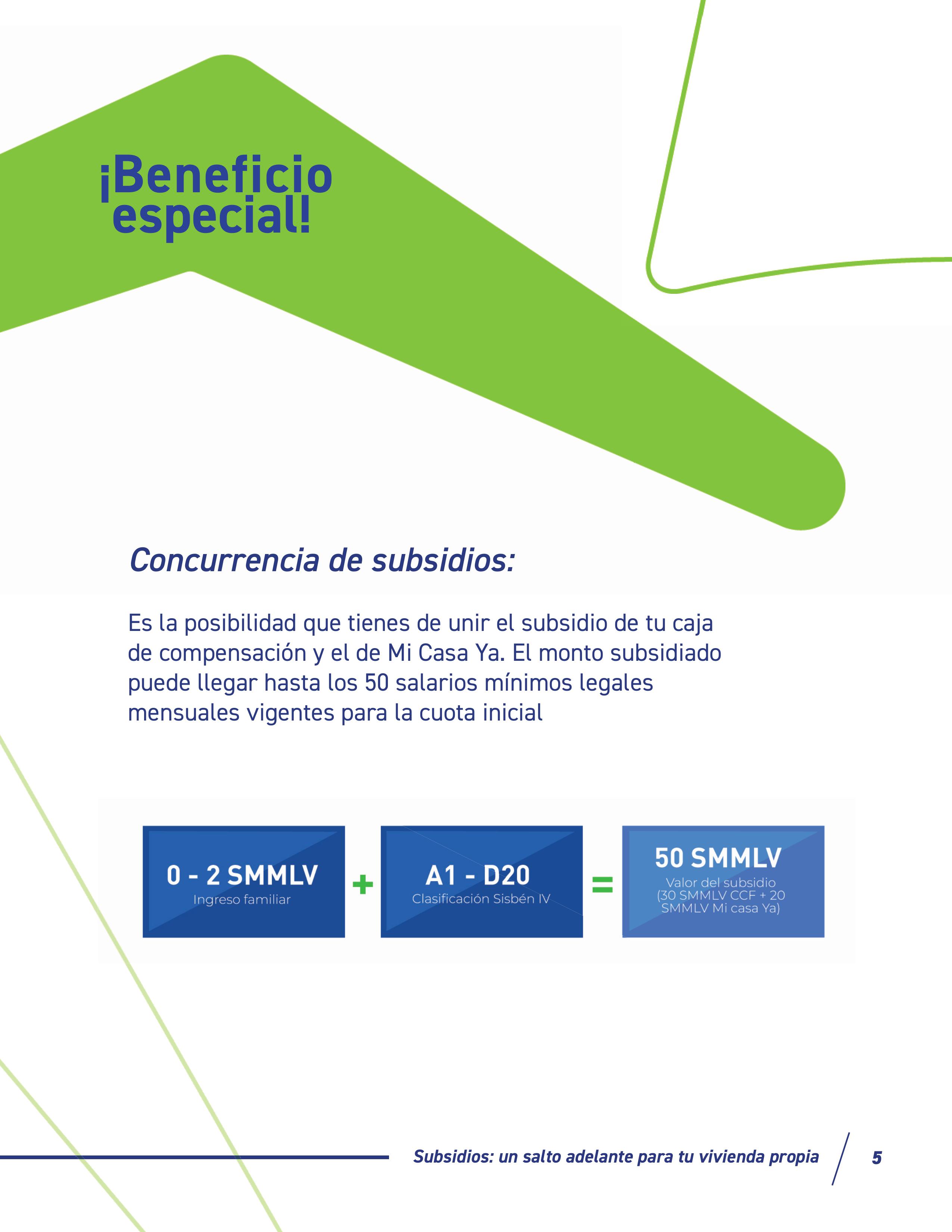 Microcharla Subsidios 6