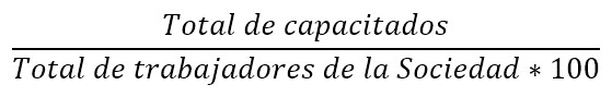 Formula de indicador de capacitaciones