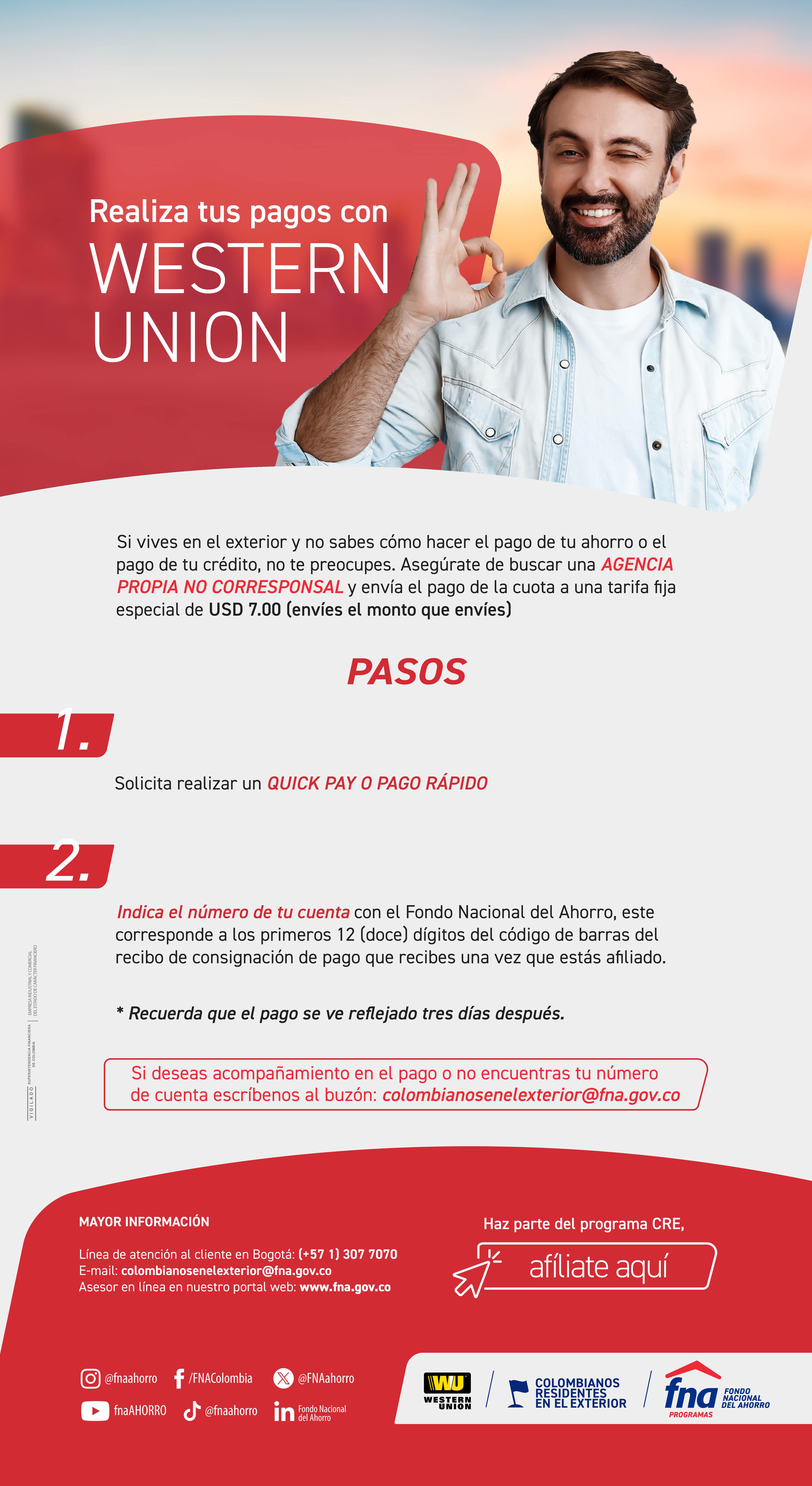 Instructivo Pago en WU