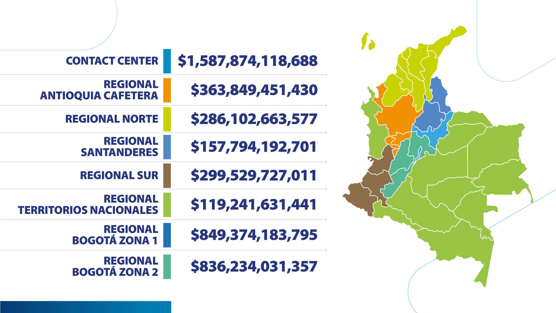Papá mira a su hija mientras sonríe gracias a que cumplió su sueño de tener vivienda con sus cesantías