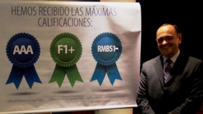 Fitch Ratings mantiene las máximas calificaciones del FNA, liderado por su presidente Ricardo Arias 