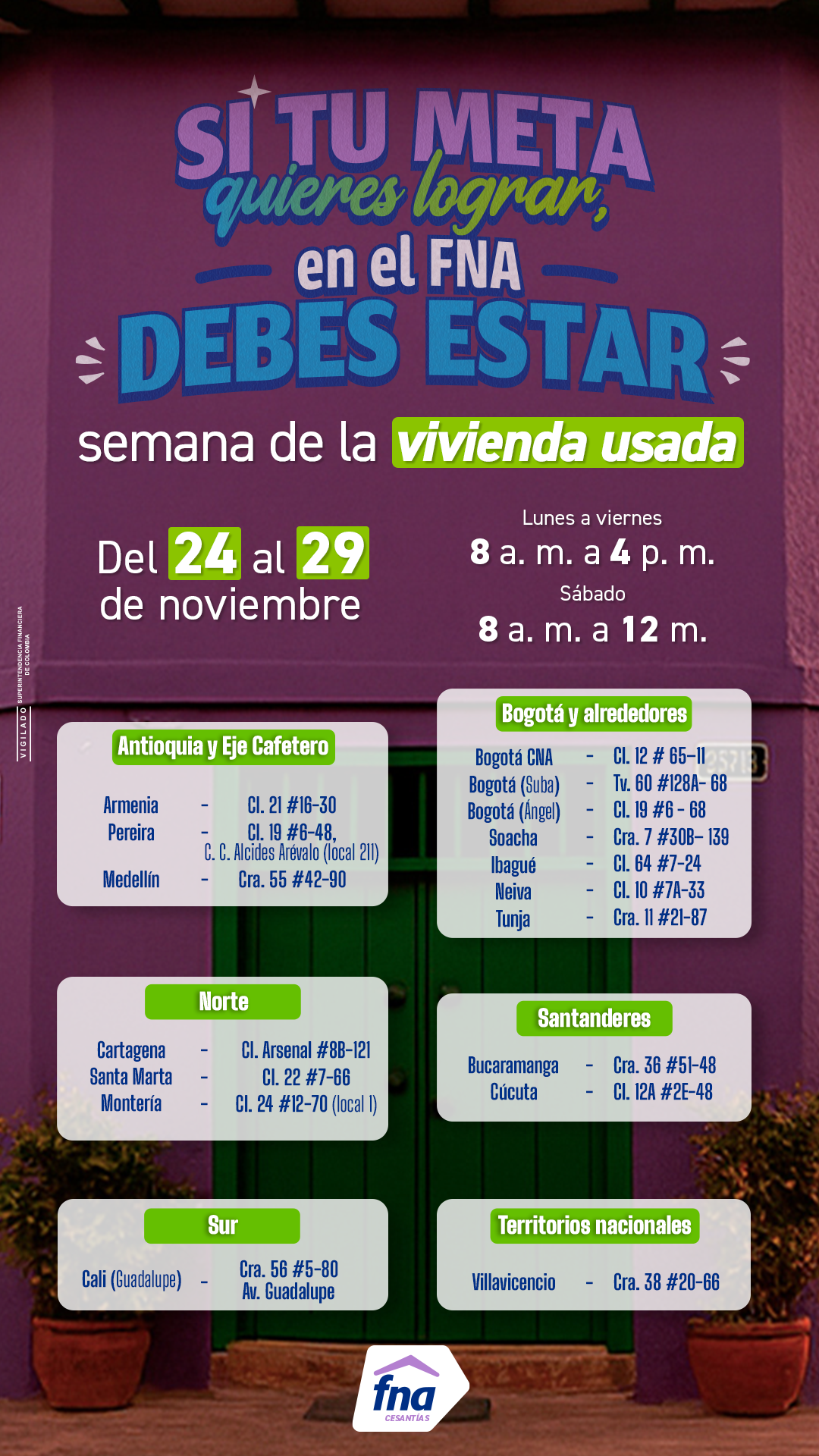 Imagen de puntos de vivienda usada