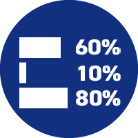 Financiación de hasta el 70% icono credito constructor FNA